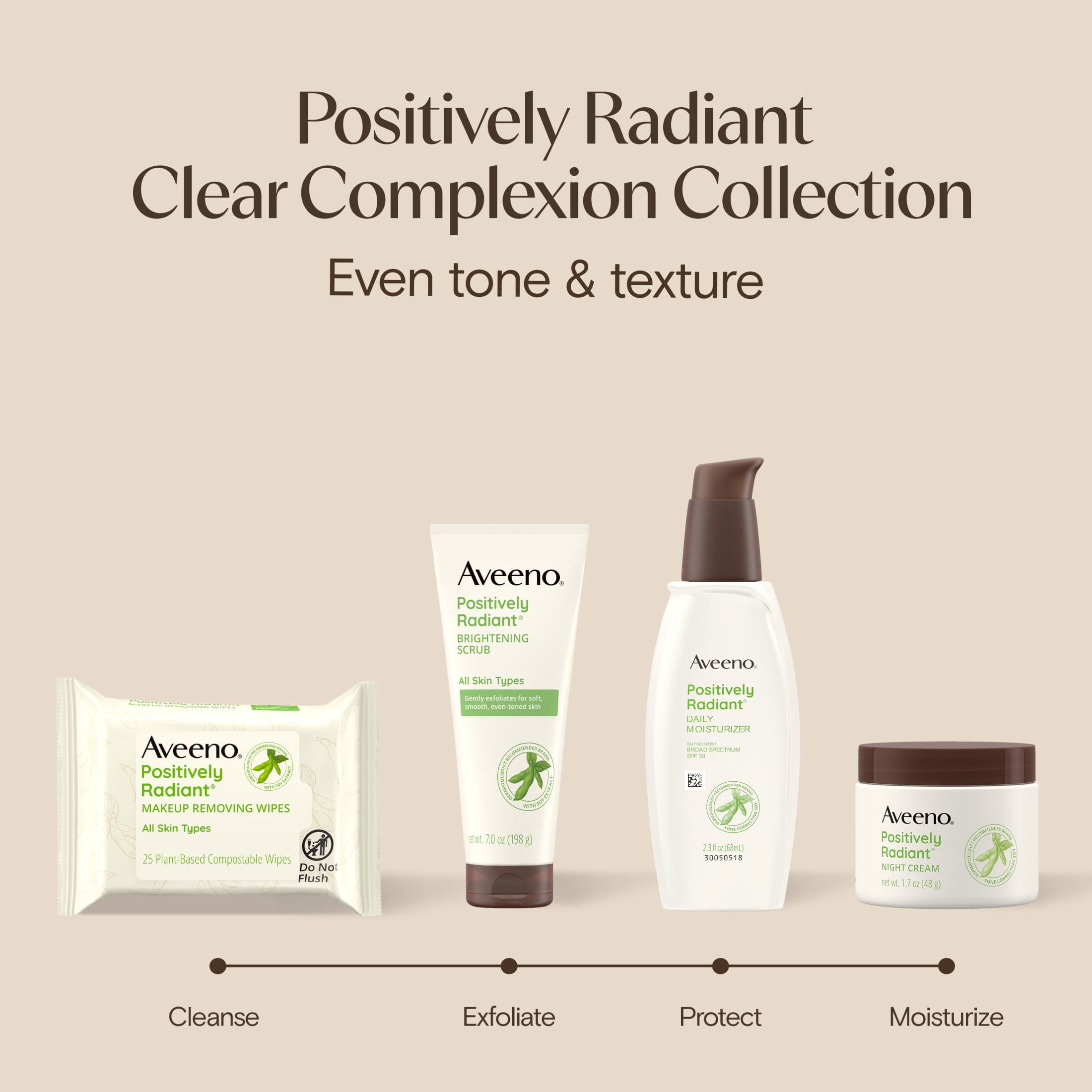 Aveeno Positively Radiant Daily Face Moisturizer with Broad Spectrum SPF 15 (4 fl oz) qdxr4