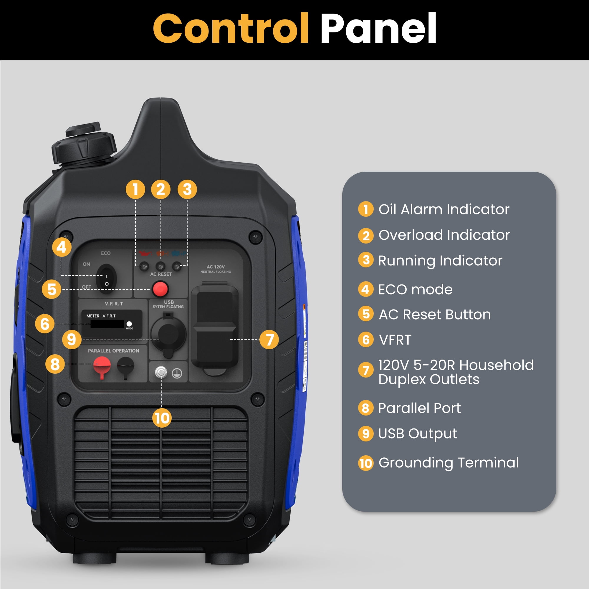 NEXPOW 2250W Portable Inverter Generator, Quiet Gasoline Power for Home Backup and Camping (2250W) 6x6w5